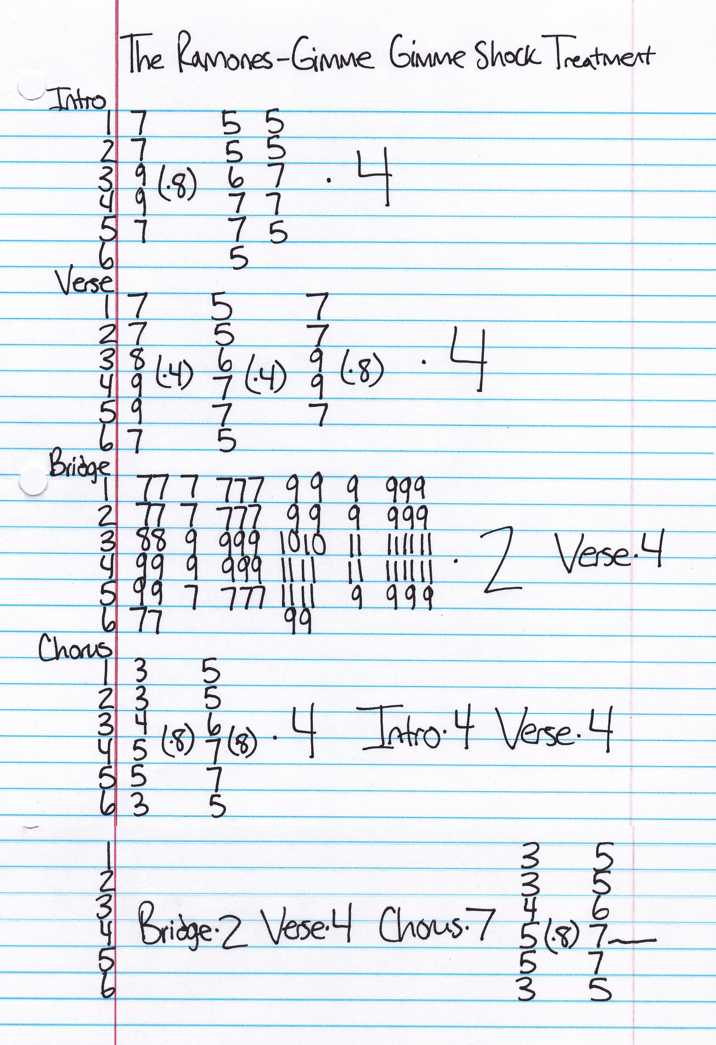 High quality guitar tab for Gimme Gimme Shock Treatment by The Ramones off of the album Leave Home. ***Complete and accurate guitar tab!***